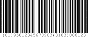 Gs1 128 example Gs1 128 example